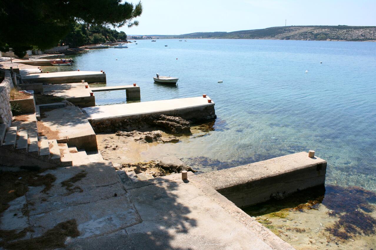 Nermeste strand - Lejligheder ved havet Stara Novalja, Pag