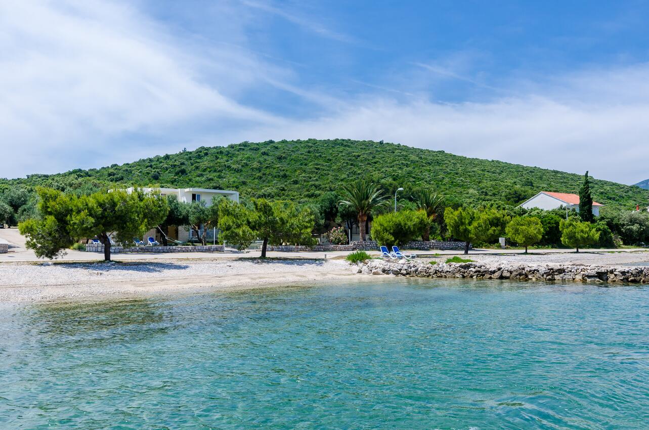 Adriatic.hr