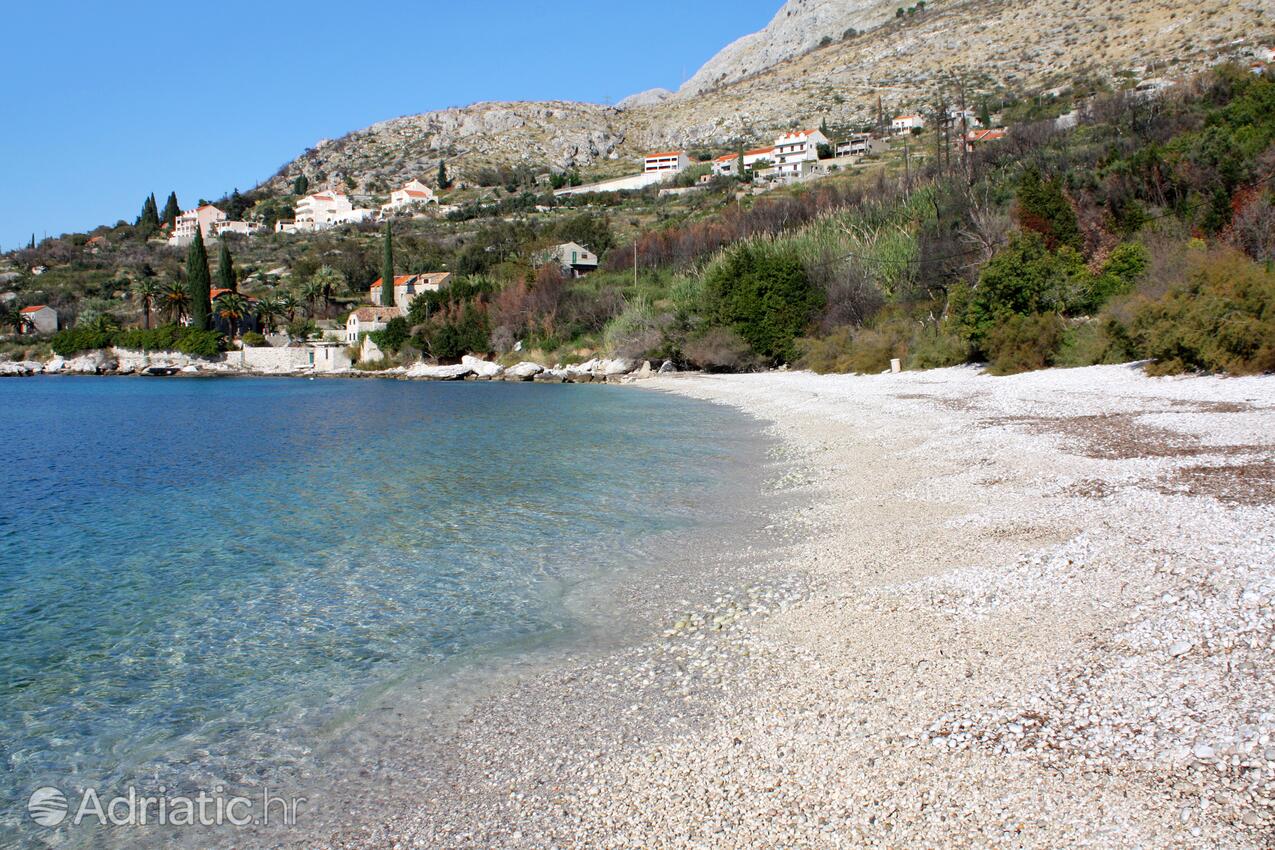 Adriatic.hr