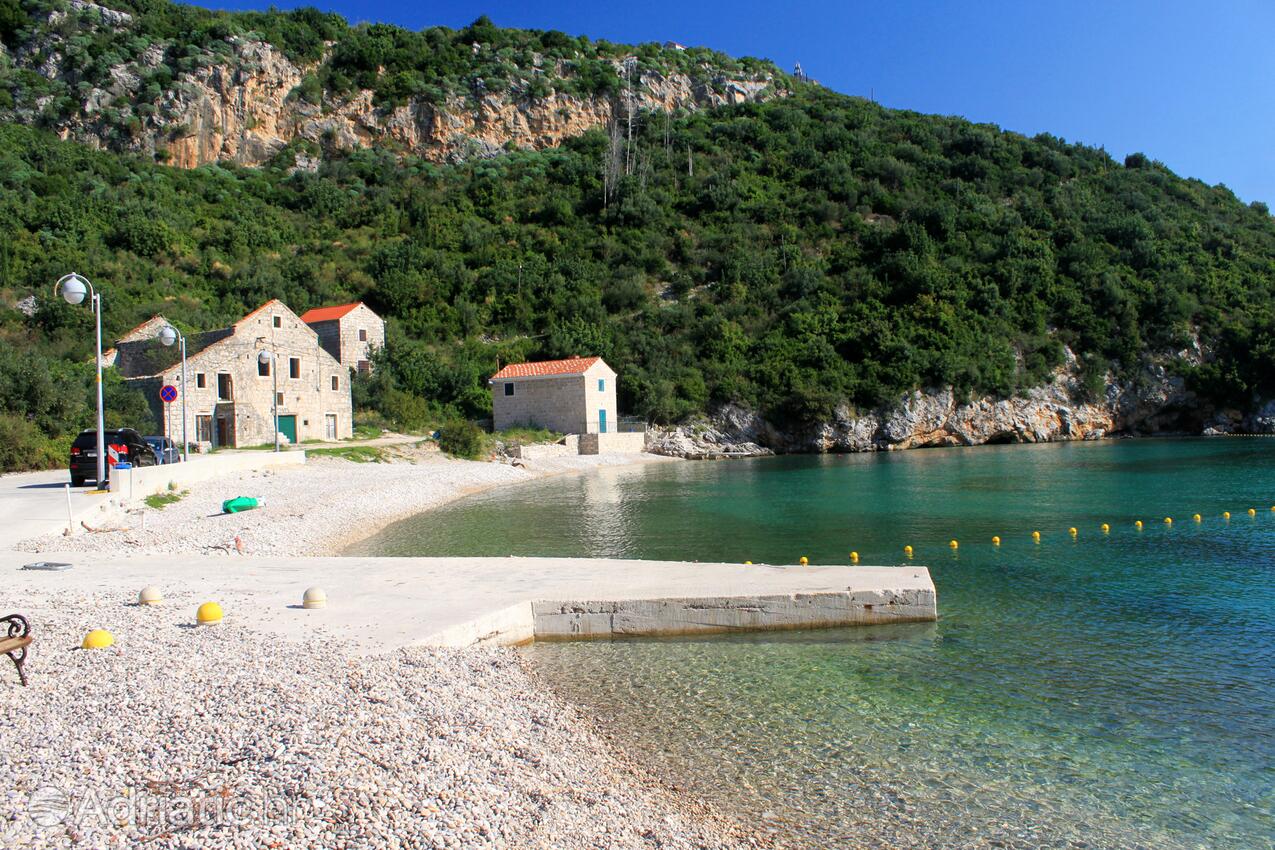Adriatic.hr