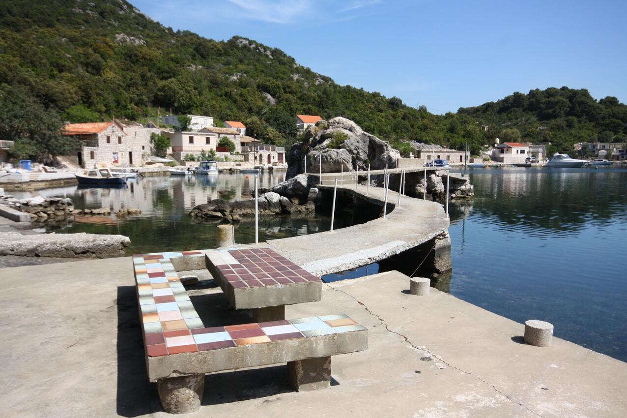 La spiaggia più vicina - Appartamenti accanto al mare Okuklje, Mljet