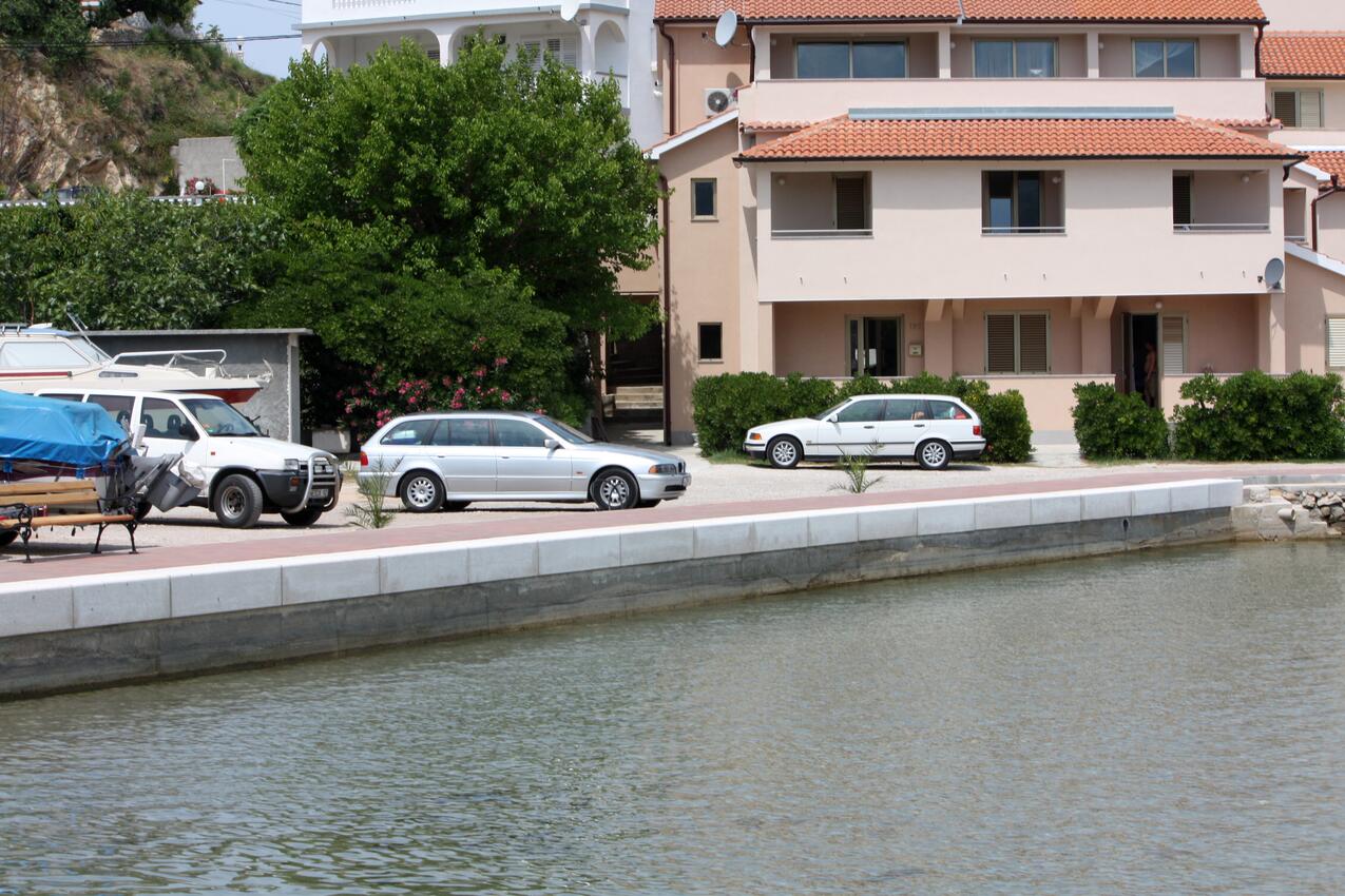 La spiaggia più vicina - Appartamenti e camere accanto al mare Valle San Pietro - Bassa - Supetarska Draga - Donja, Arbe - Rab
