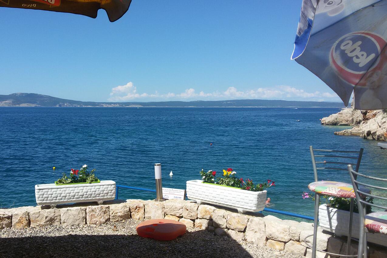 Adriatic.hr