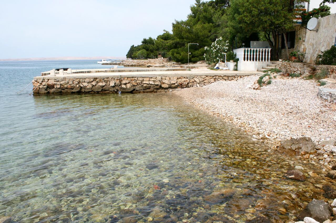 Nächster Strand - Ferienwohnungen am Meer Tribanj Sibuljina, Paklenica