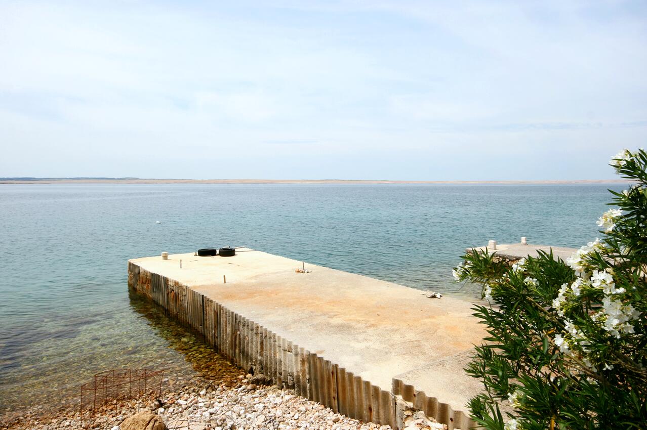 Nächster Strand - Ferienwohnungen am Meer Tribanj Sibuljina, Paklenica