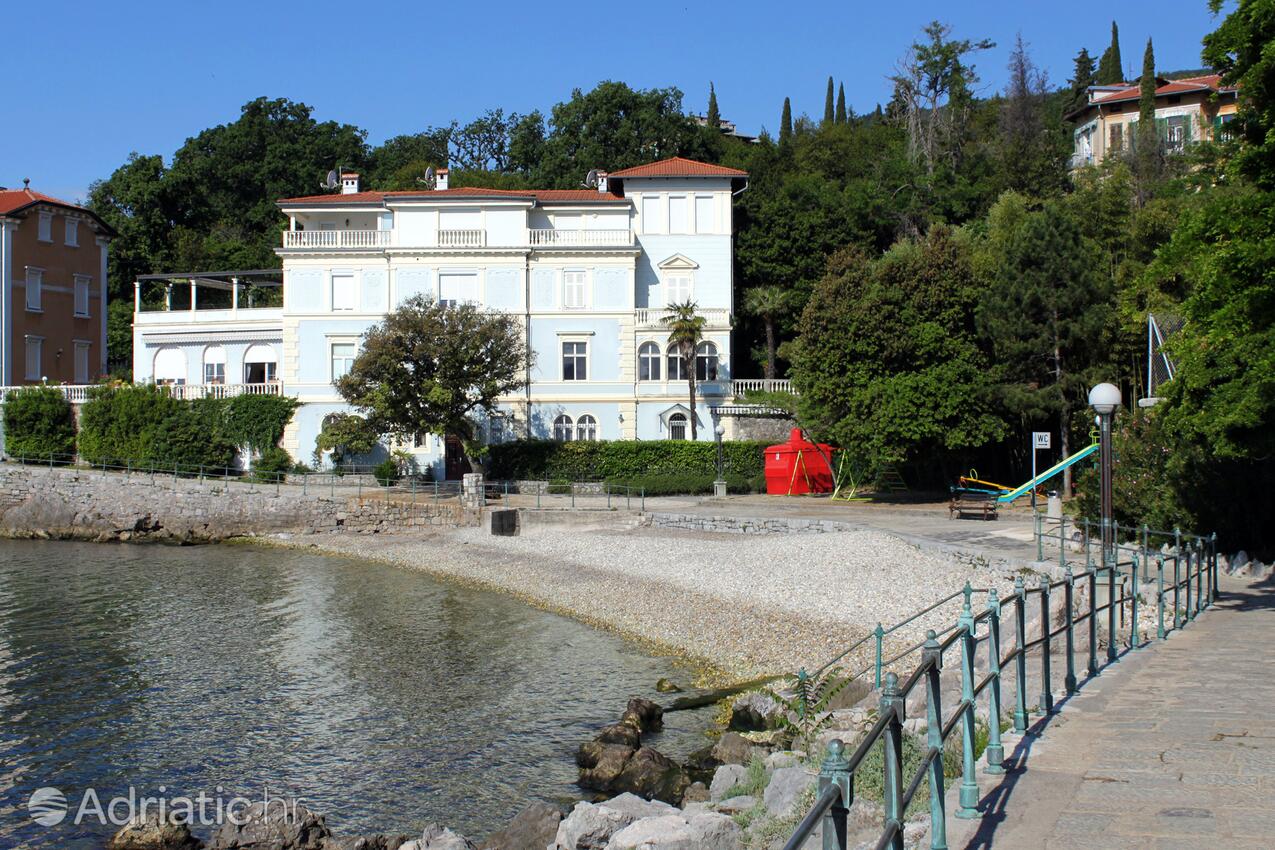 Adriatic.hr