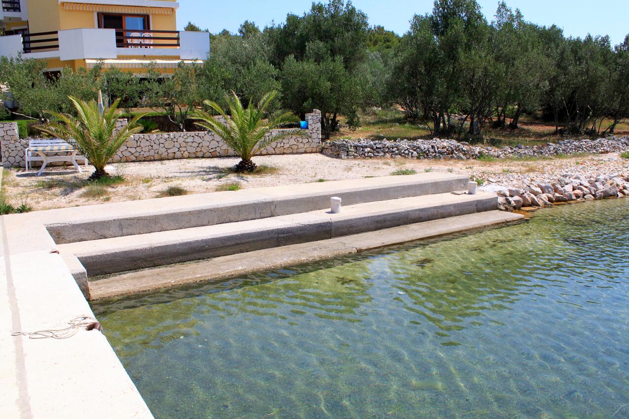 Nächster Strand - Familienferienwohnungen am Meer Bucht Kuncabok, Ugljan