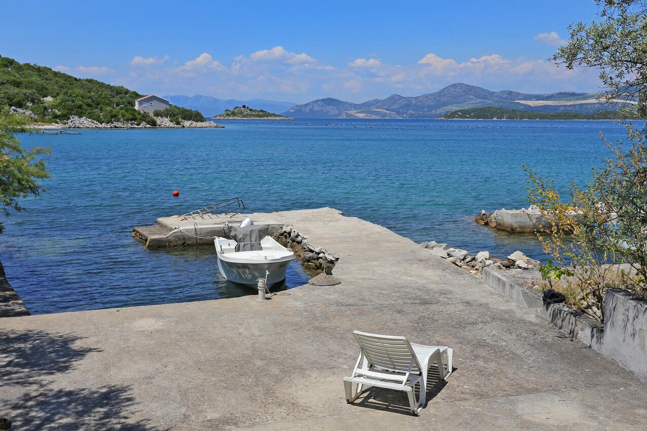 Nächster Strand - Ferienwohnungen am Meer Zuronja, Peljesac