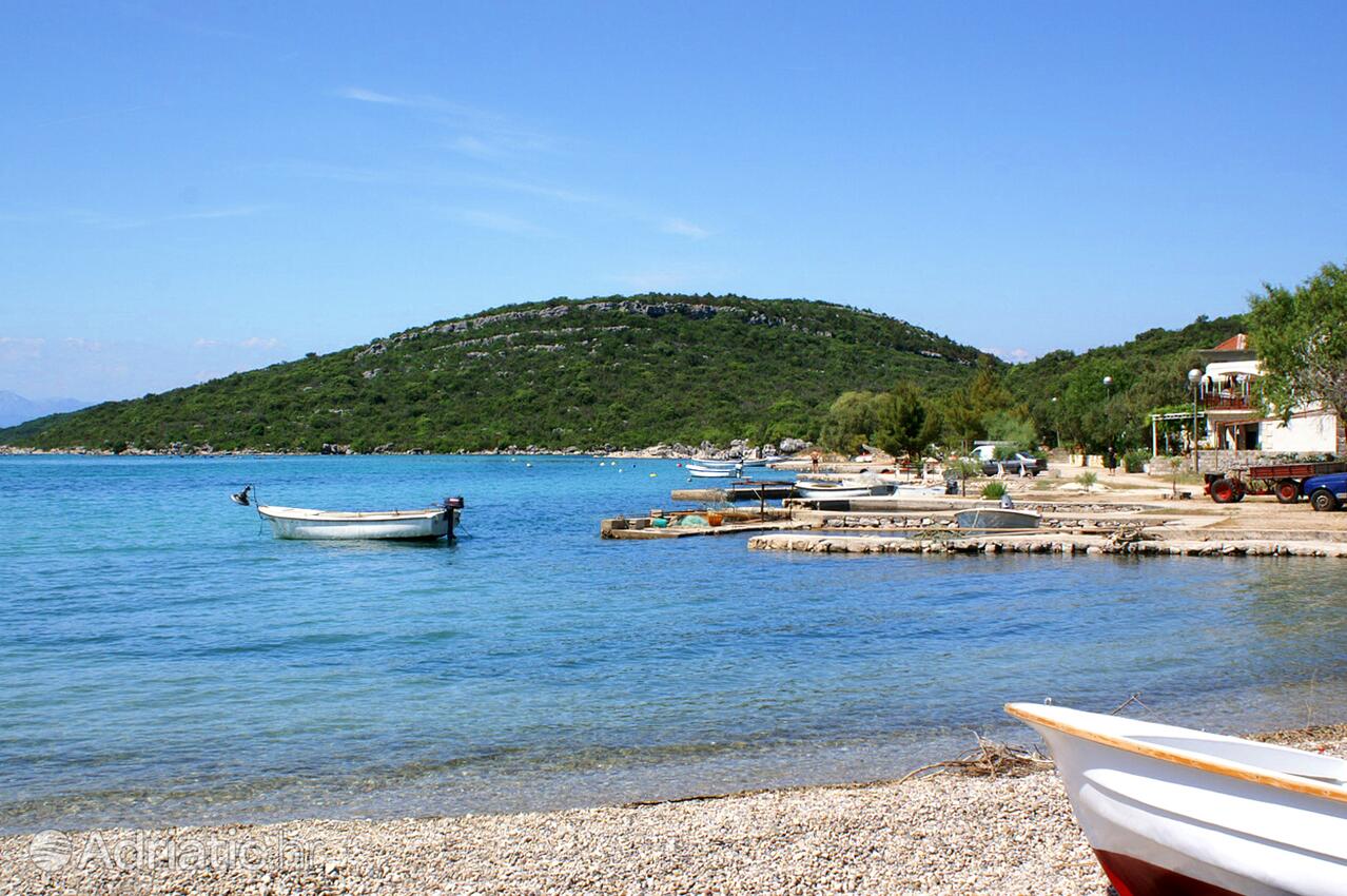 Adriatic.hr