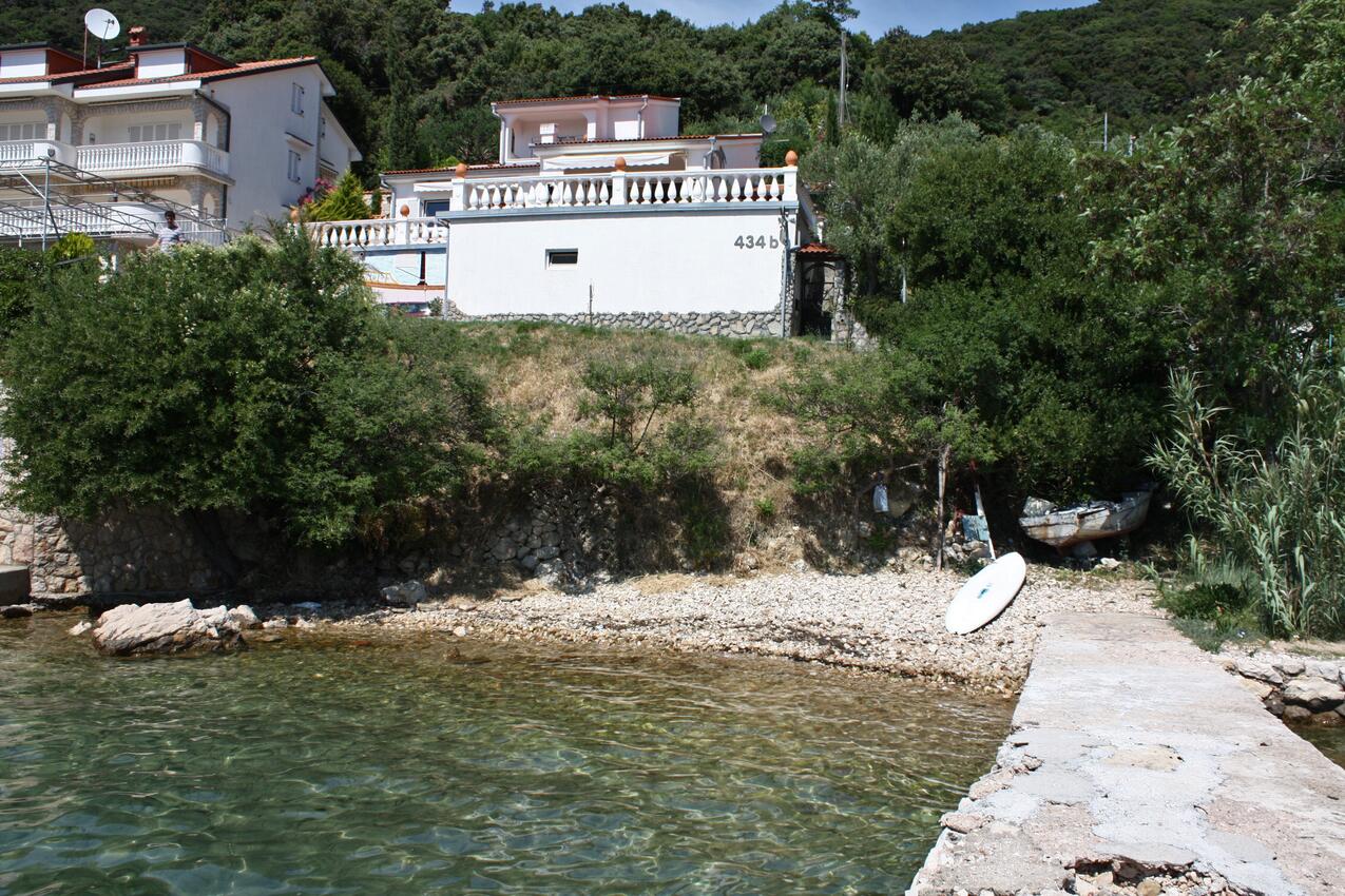 La spiaggia più vicina - Appartamenti accanto al mare Valle San Pietro - Alta - Supetarska Draga - Gornja, Arbe - Rab