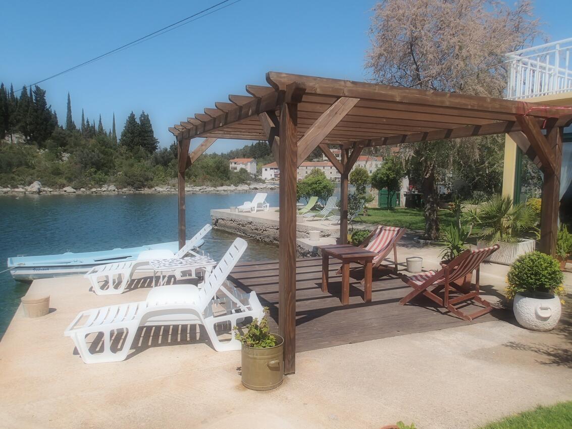 Legközelebbi strand - Apartmanok a tenger mellett Blace, Usce Neretve