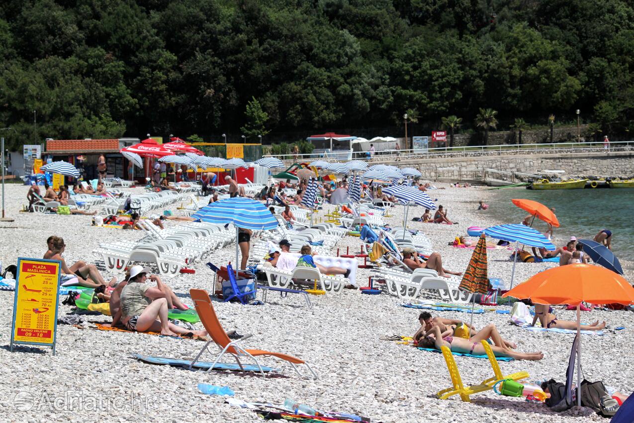 Adriatic.hr