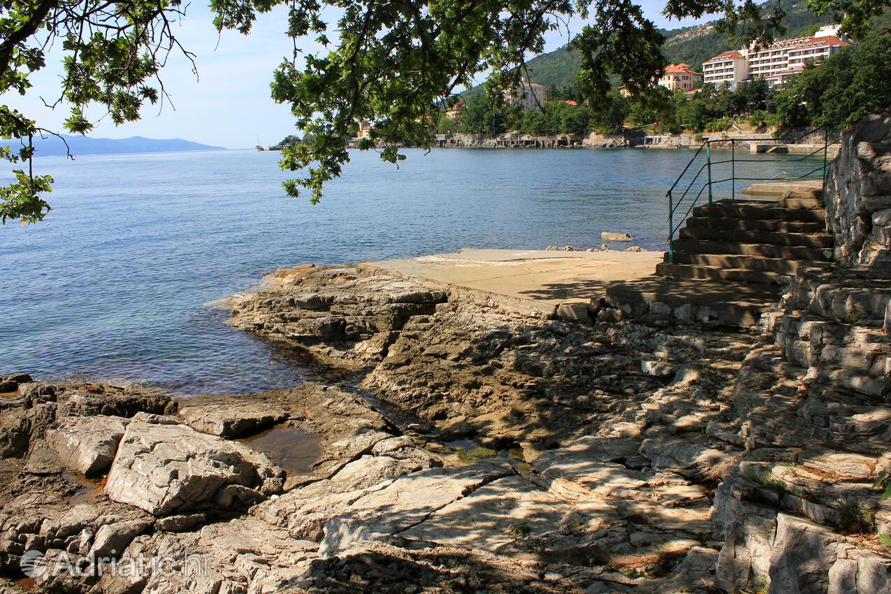 Adriatic.hr