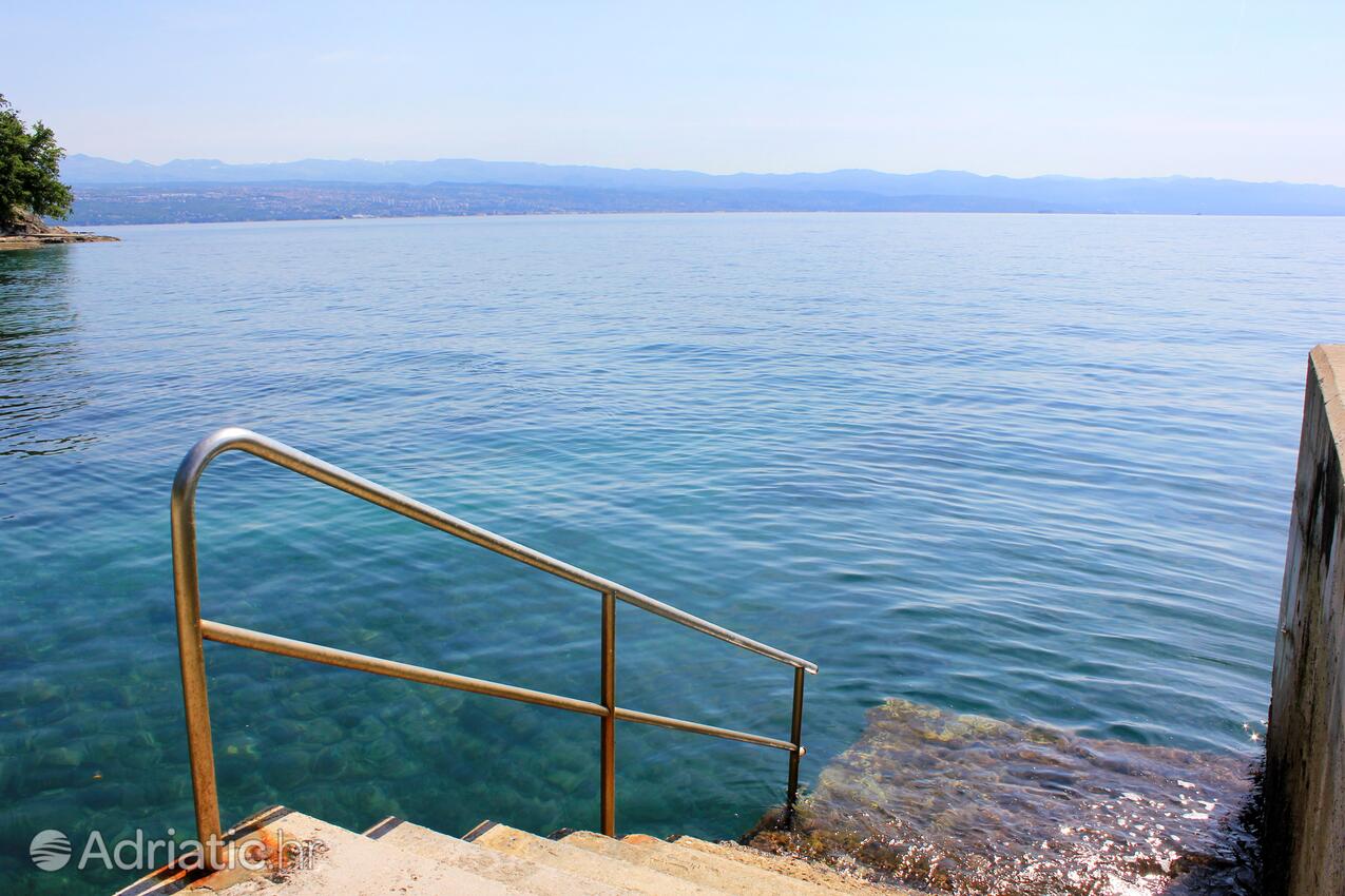 Adriatic.hr