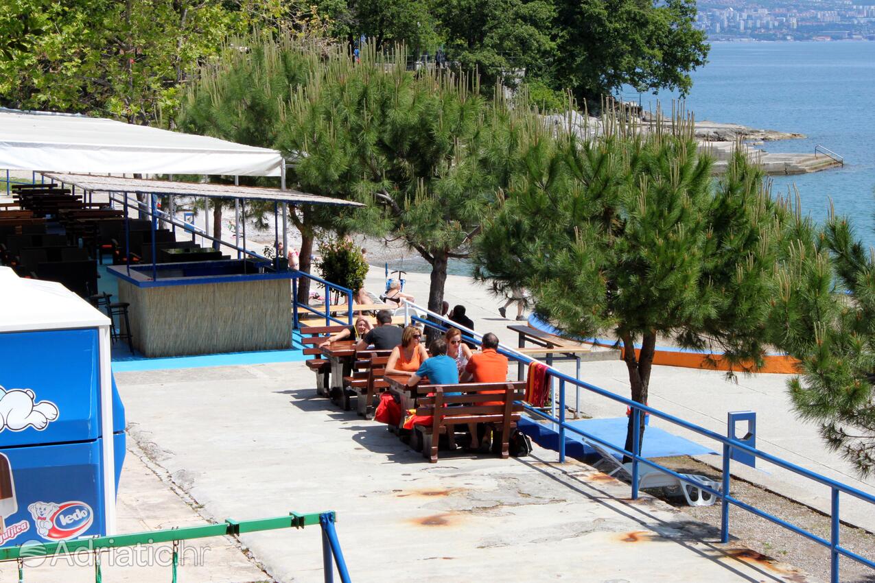 Adriatic.hr