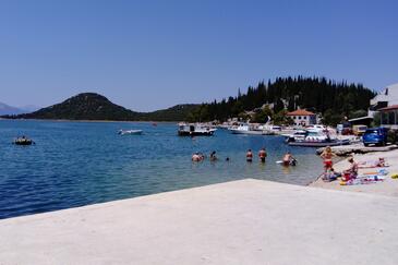 Lejligheder ved havet Blace, Usce Neretve - 19890