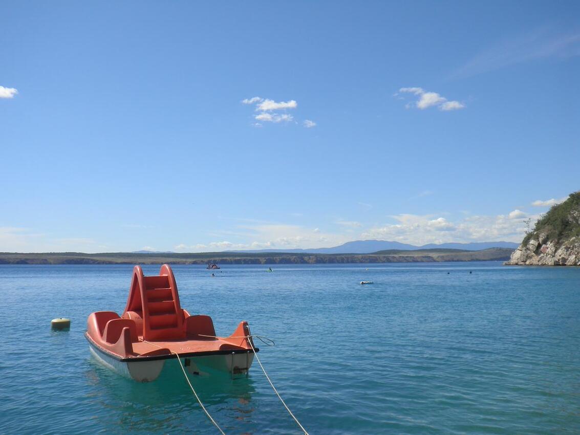 Adriatic.hr