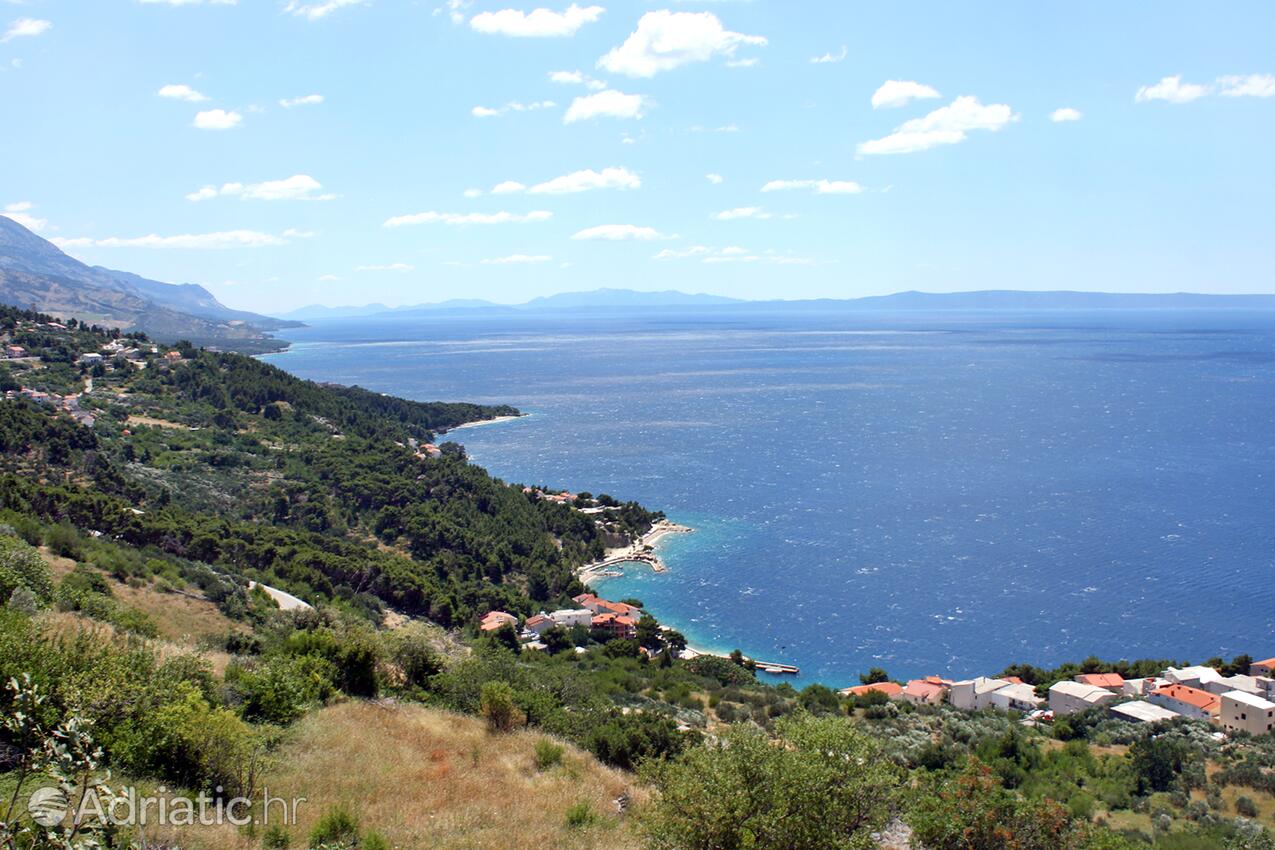 Brela na riviére Makarska (Srednja Dalmacija)