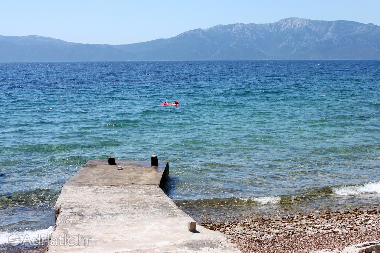 Nearby beaches - Apartments by the sea Sućuraj, Hvar