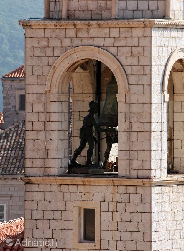 Dubrovnik i Rivieran Dubrovnik (Južna Dalmacija)