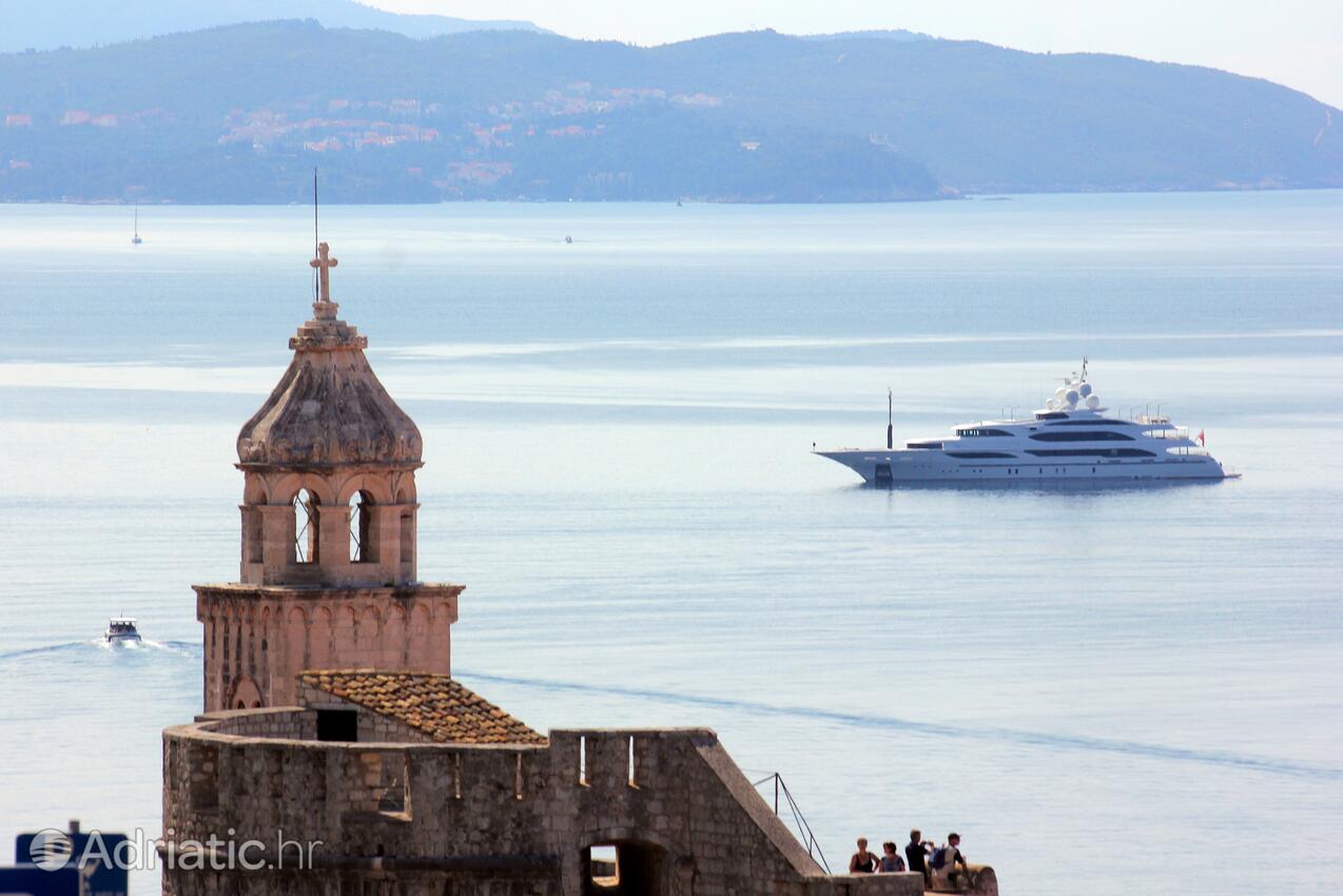 Dubrovnik i Rivieran Dubrovnik (Južna Dalmacija)