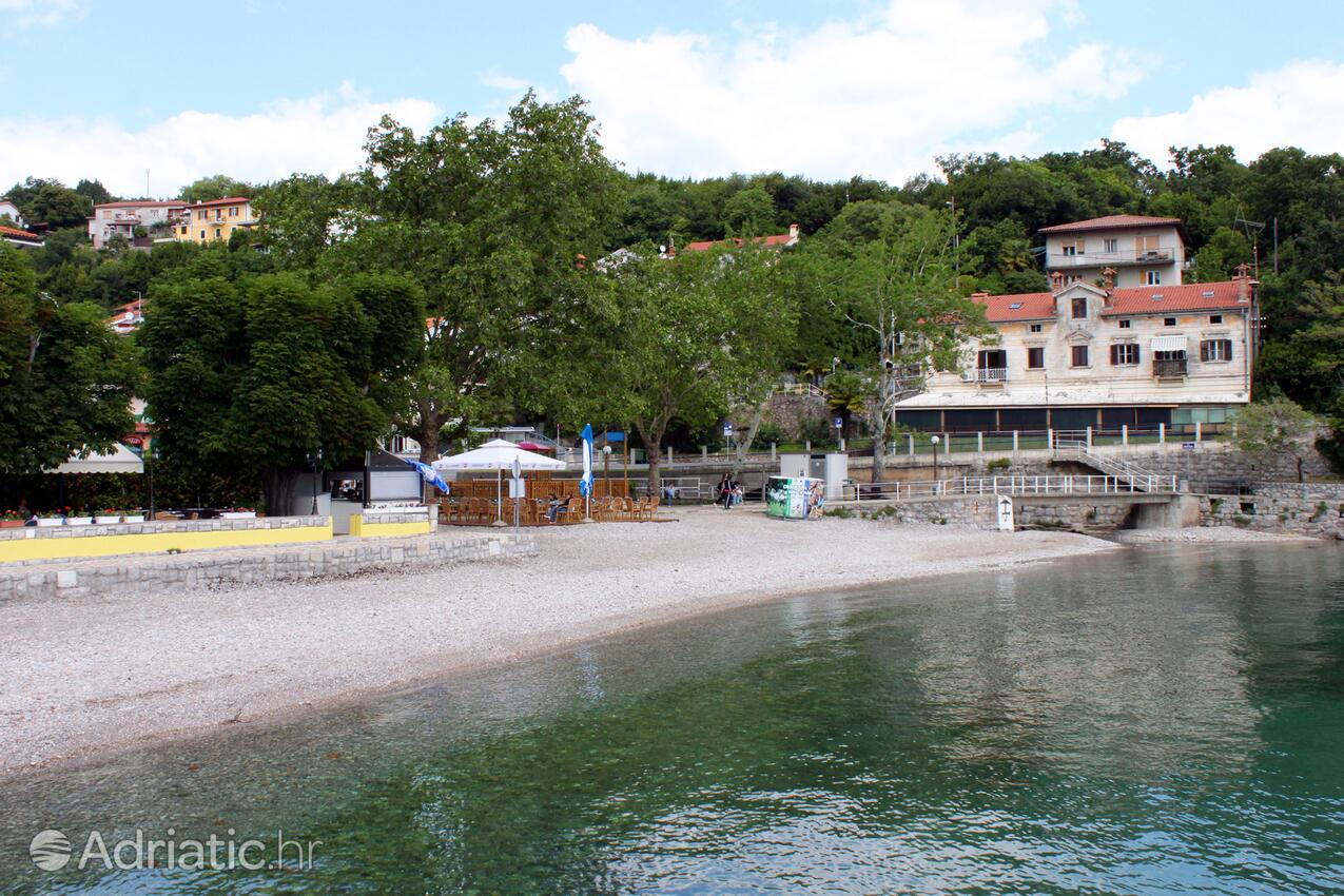 Ika na riwierze Opatija (Kvarner)