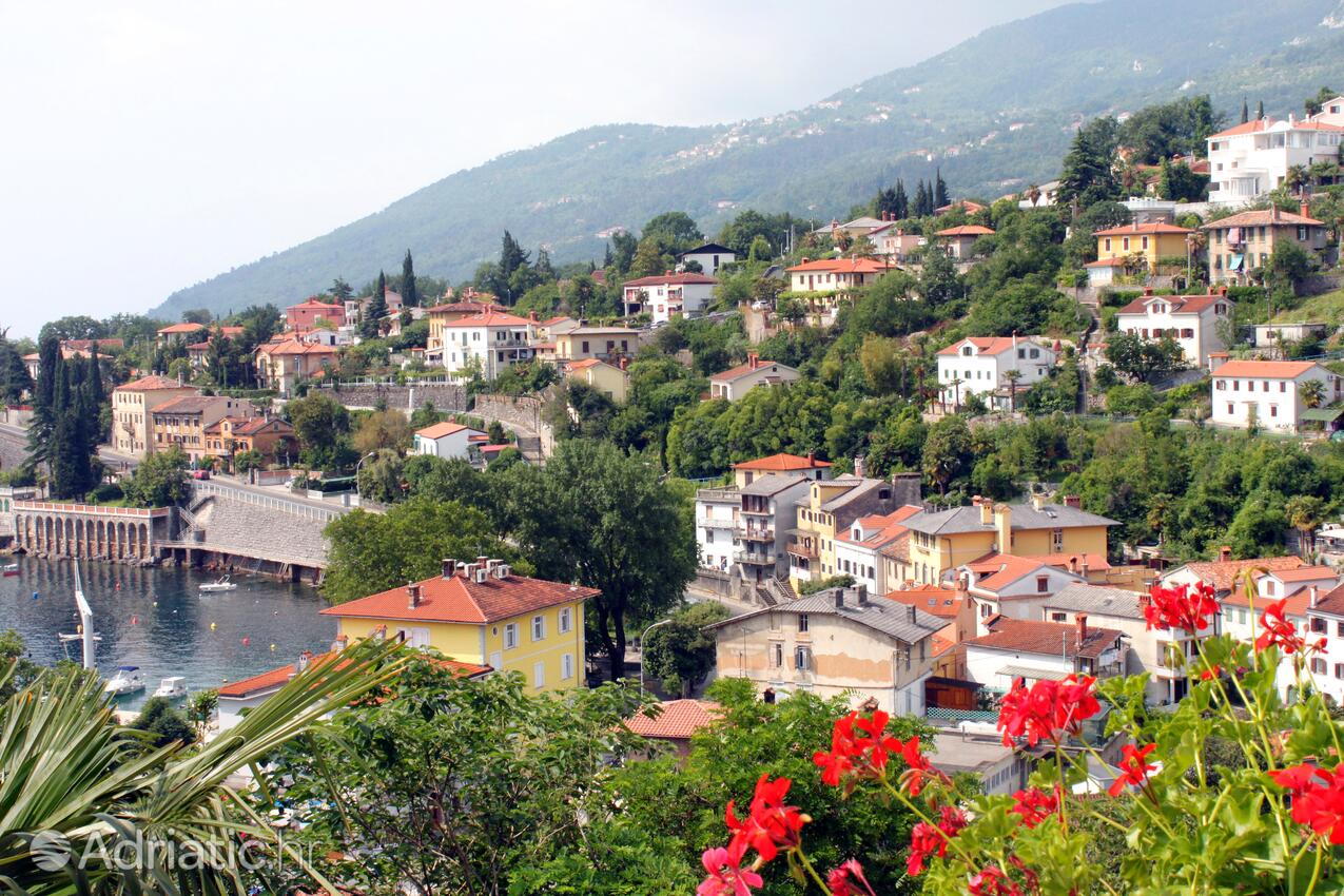 Ika na riwierze Opatija (Kvarner)