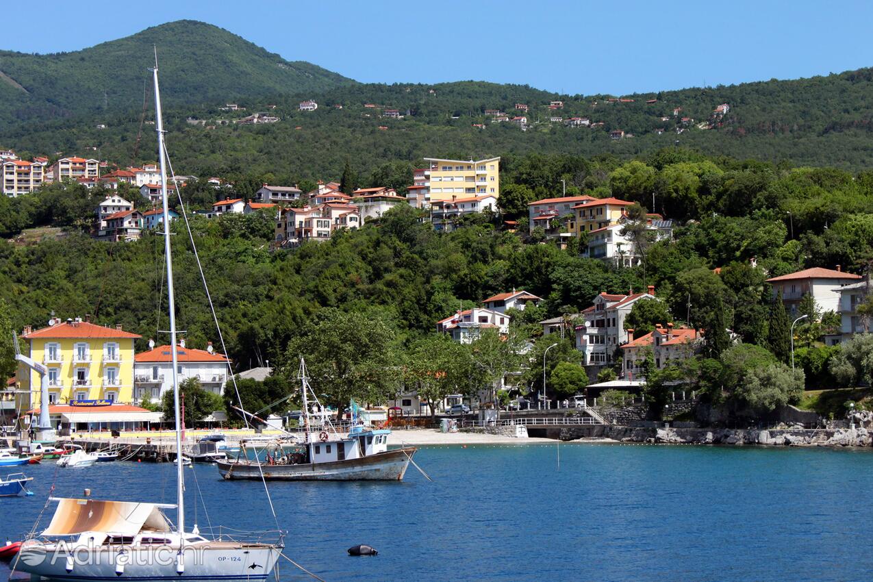 Ika na riwierze Opatija (Kvarner)
