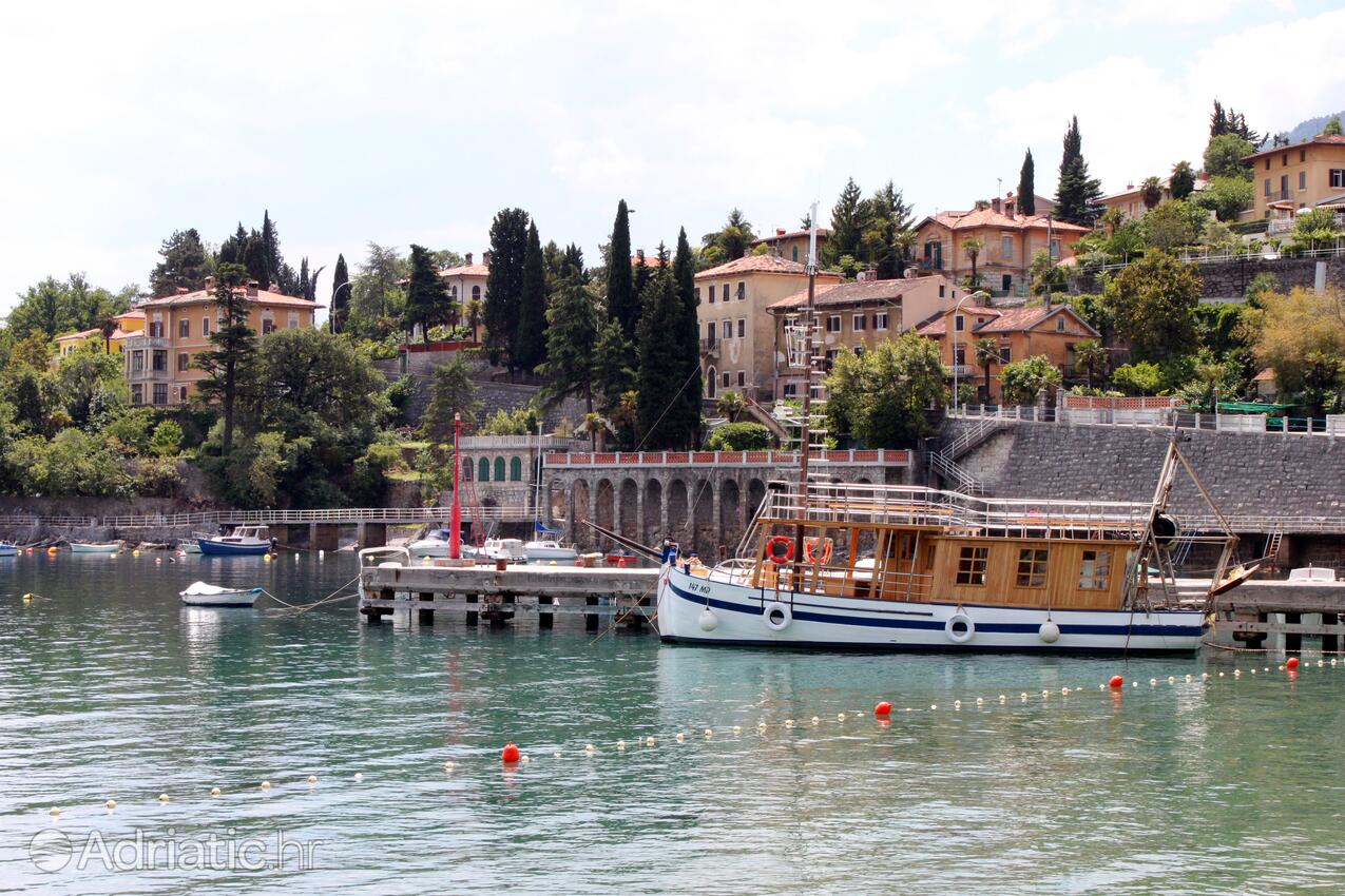 Ika na riwierze Opatija (Kvarner)