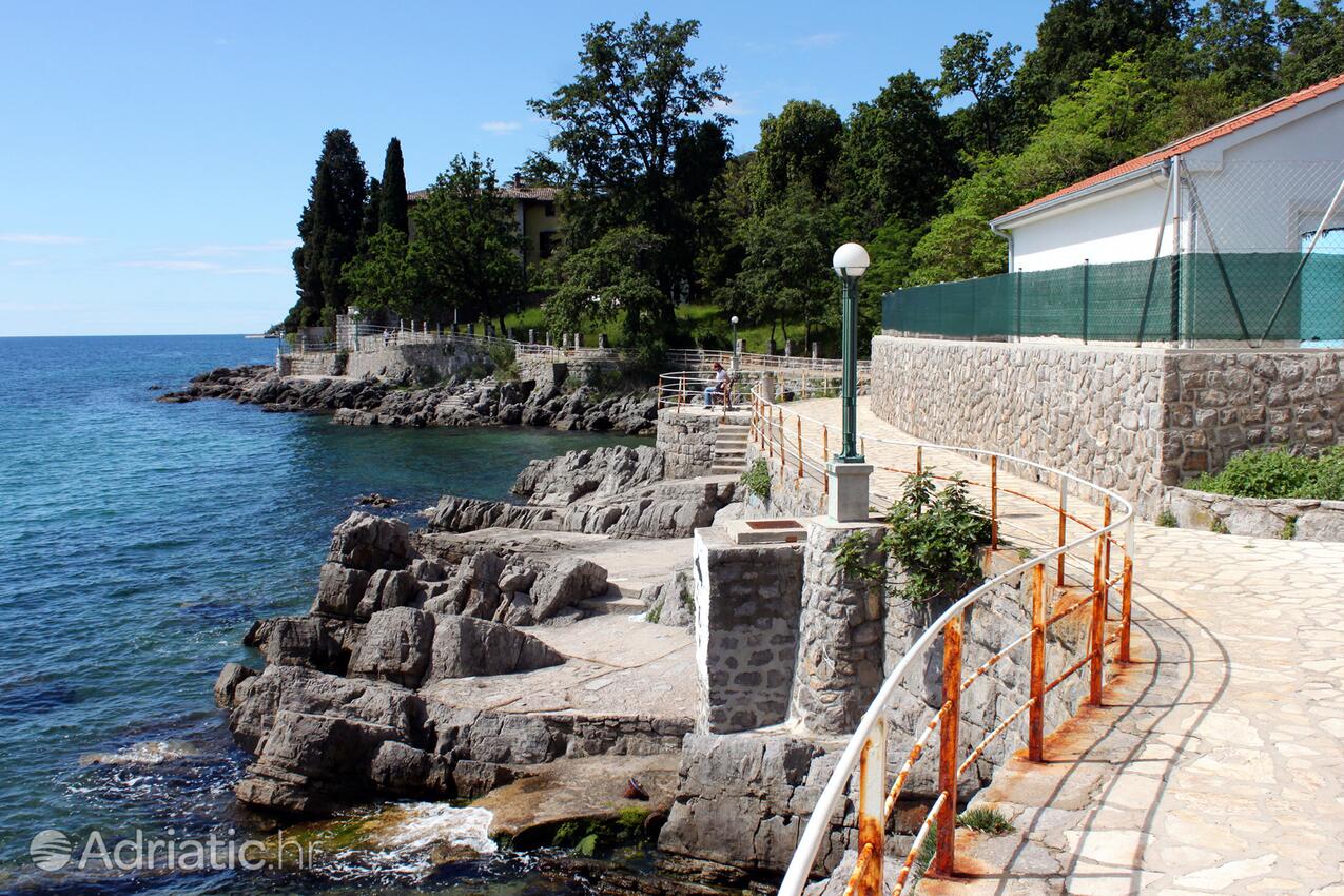 Ika na riwierze Opatija (Kvarner)