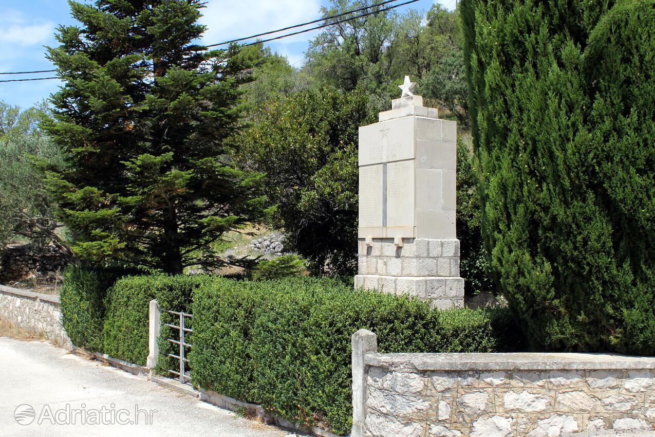 Kotišina in Makarska riviera (Srednja Dalmacija)