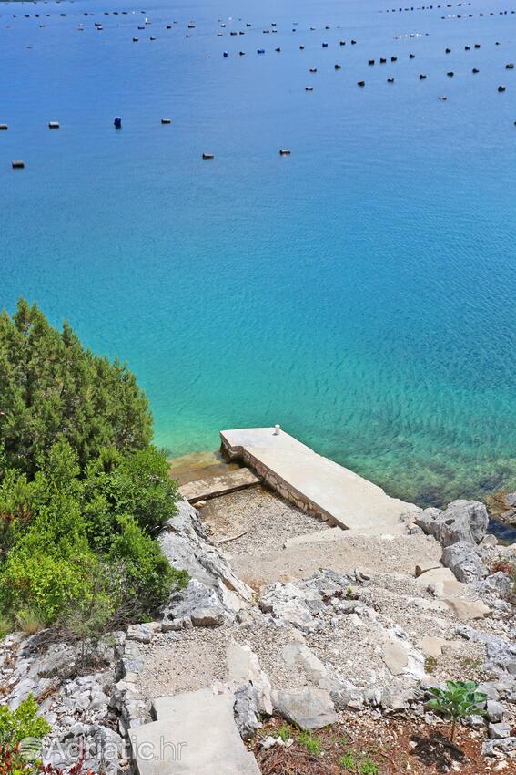 Nearby beaches - Apartments by the sea Žuronja, Pelješac