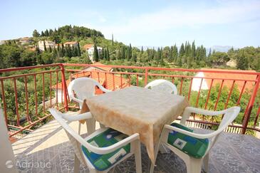 Appartamenti con parcheggio Trappano - Trpanj, Sabbioncello - Pelješac - 10083 Adriatic.hr