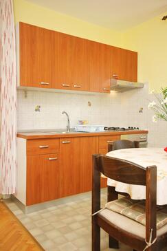 Apartamentos junto al mar Loviste, Peljesac - 10182