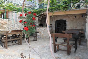 Apartmanok parkolóhellyel Ivan Dolac, Hvar - 10434