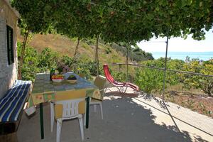 To-roms hus Cove Velo Zvirje To-roms hus Cove Velo Zvirje, Brac (K-11034)