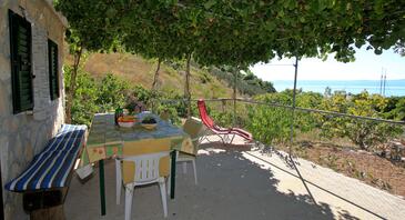 Rybářský domek u moře Zátoka Velo Zvirje, Brač - 11034