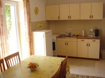 Appartamenti con piscina per famiglie Banici, Ragusa - Dubrovnik - 11120