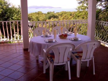 Lejligheder ved havet Drage, Biograd - 11191