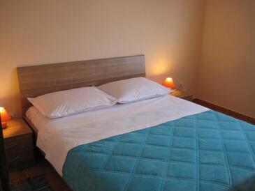 Ferienwohnungen mit Parkplatz Jezera, Murter - 11304