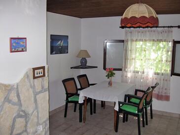 Apartments by the sea Milna, Vis - 1145