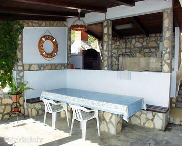 Apartments by the sea Milna, Vis - 1145