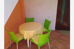 Dwupokojowy apartament Veli Losinj, Losinj (A-11495-a)