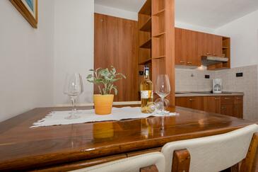 Apartmaji in sobe ob morju Supetarska Draga - Gornja, Rab - 11579