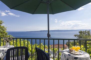 One bedroom apartment Brela, Makarska (A-11687-b)