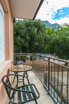 Apartmány s parkovištěm Podaca, Makarská - Makarska - 11748