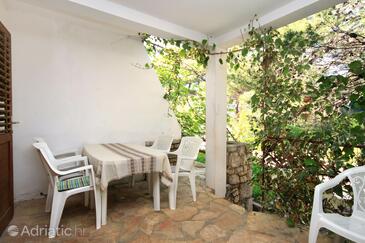 Apartments by the sea Mudri Dolac, Hvar - 118