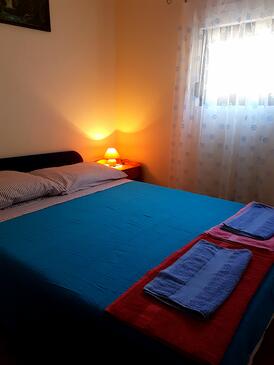 Apartmány u moře Zátoka Prapatna, Hvar - 12207