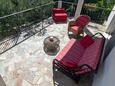 Donja Krušica, Terrace in the apartment, with a sea view, (pet friendly) and WiFi.