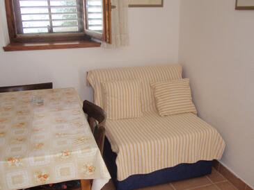 Lejligheder ved havet Businci, Ciovo - 12565